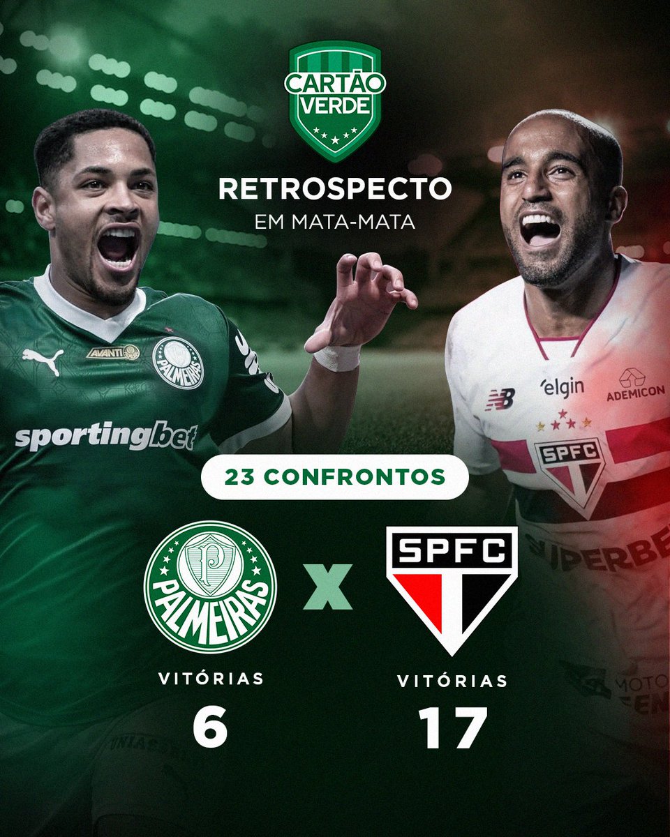 A SEMIFINAL DO PAULISTÃO ESTÁ CHEGANDO! ⚽🔥

Pela 24ª vez, Palmeiras e São Paulo irão se enfrentar em um mata-mata. Até aqui, o Tricolor leva a melhor com uma AMPLA vantagem... Quem vencerá o duelo de domingo, torcedor? 👀

#Paulistão #Retrospecto #Palmeiras #SãoPaulo
