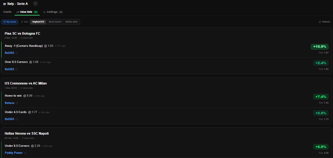 OddsNotifier - HUB tweet media