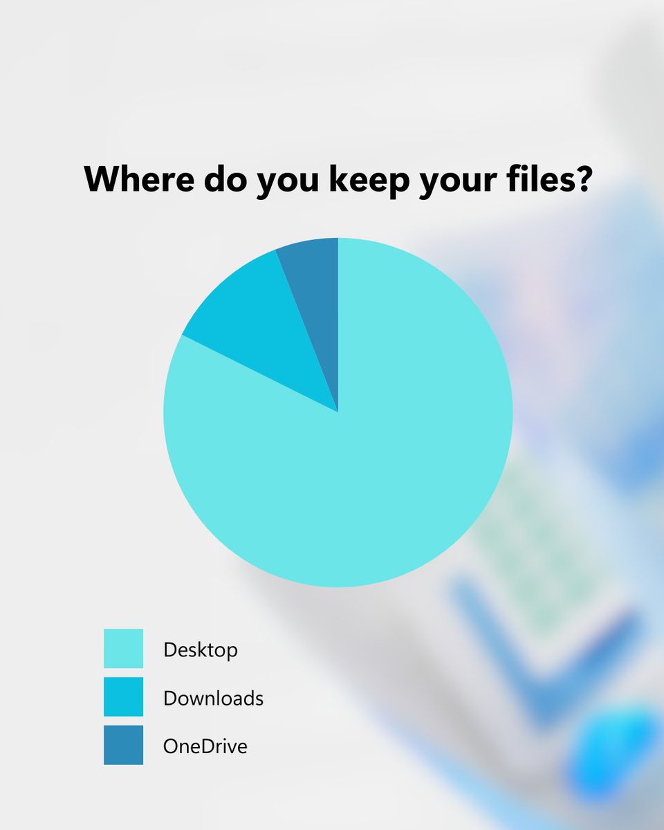 Microsoft Ireland tweet media