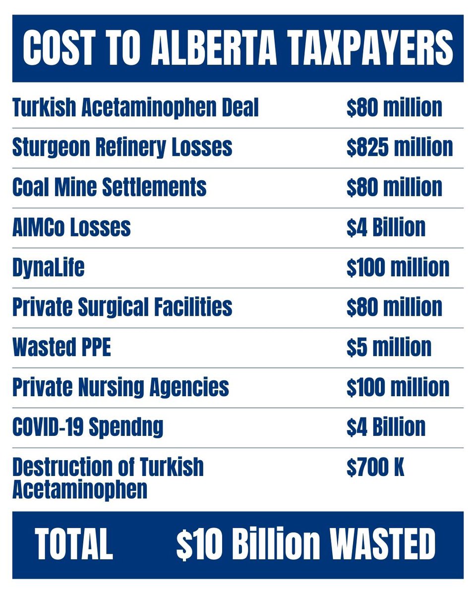 Danielle Smith ‎ ‎ ‎ ‎ ‎ ‎ ‎ ‎ ‎ ‎ ‎ ‎ ‎ ‎(Parody) tweet media