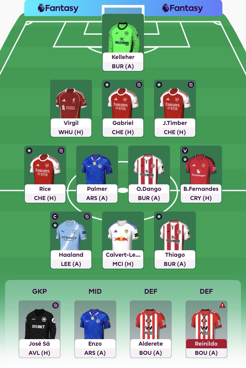 FPL Norway ➖ MrP 🇳🇴 tweet media