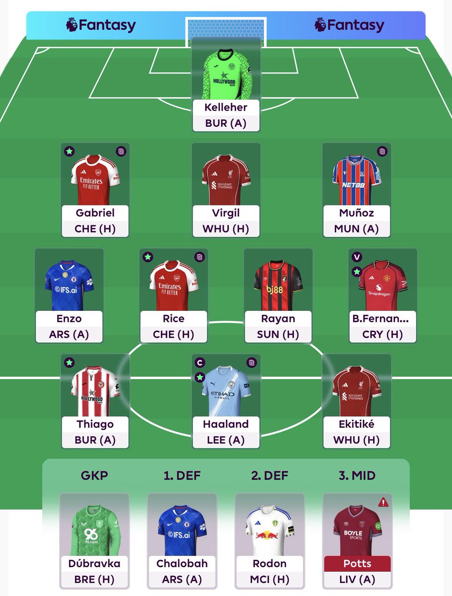 ShivaFPL tweet media