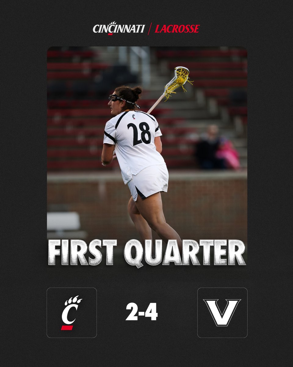 Cincinnati Lacrosse tweet media