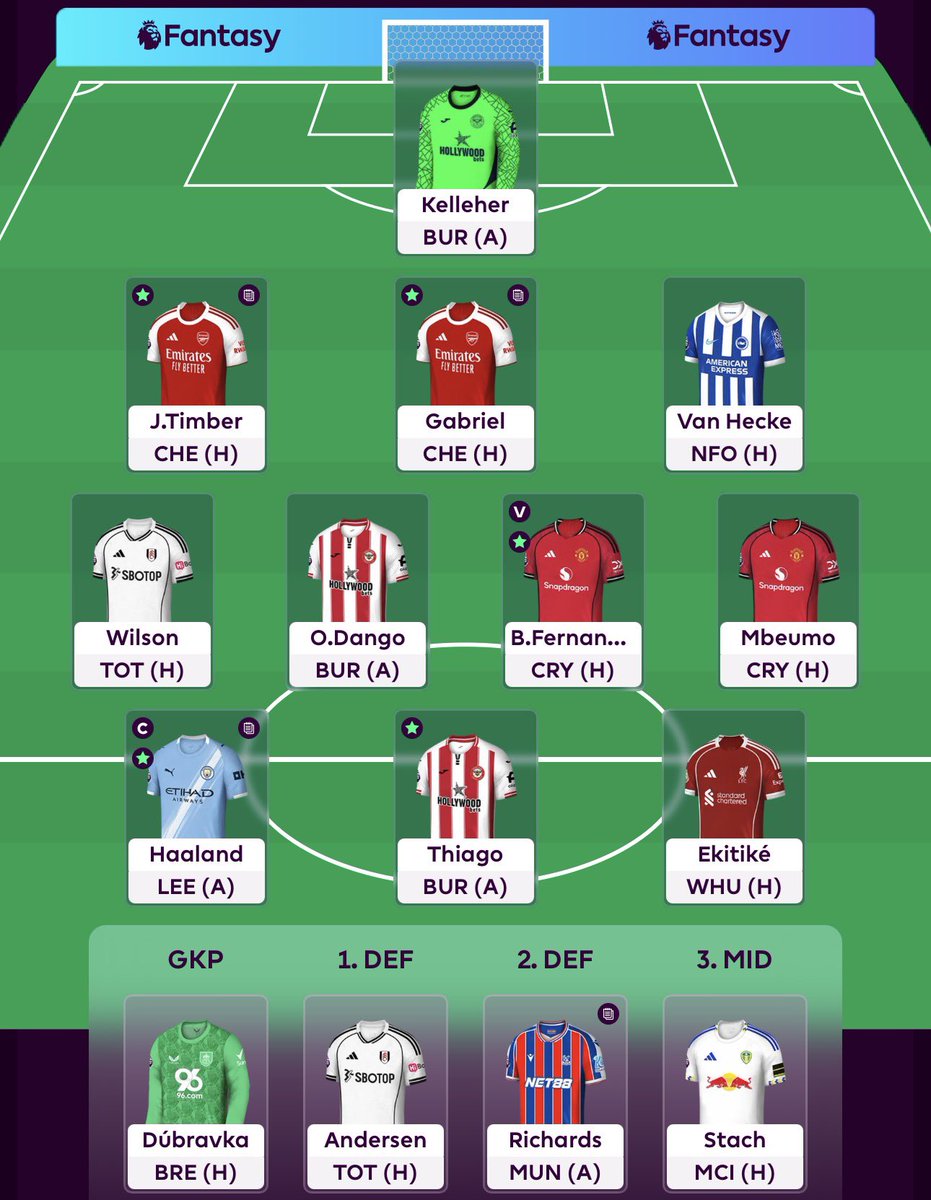 FPL_Faith's tweet photo. Team for GW28

3 transfers (-4), Guiu, Enzo and Rice ➡️ Ekitike, O.Dango and Wilson

Hope you all have a good GW! https://t.co/roNR84qHQD