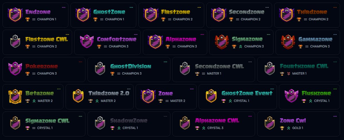 Endzone Clan tweet media