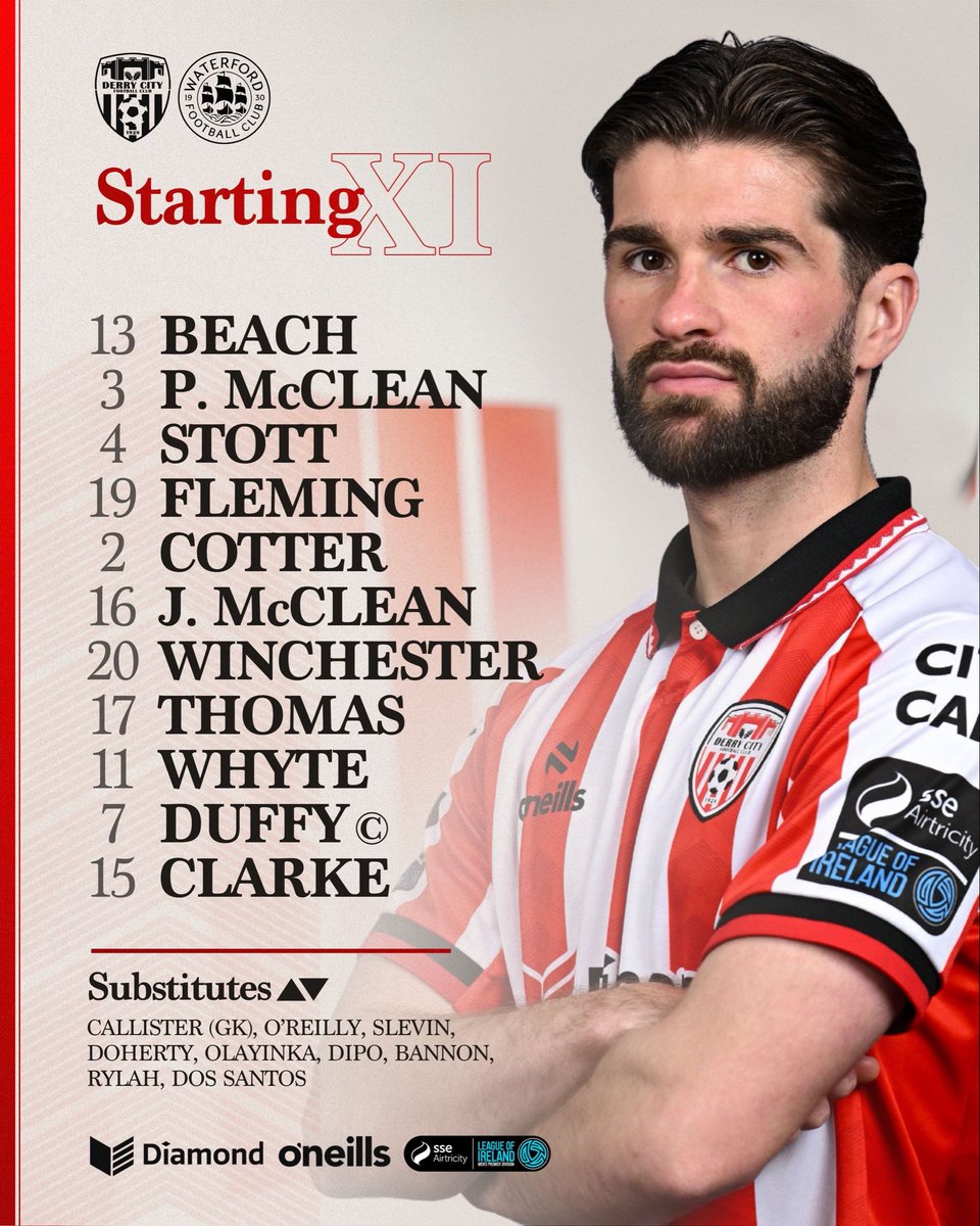 Derry City FC tweet media