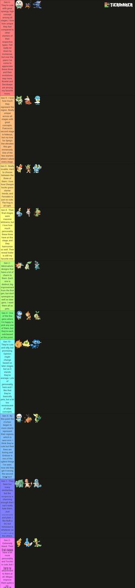 cloudy 🌦️ tweet media