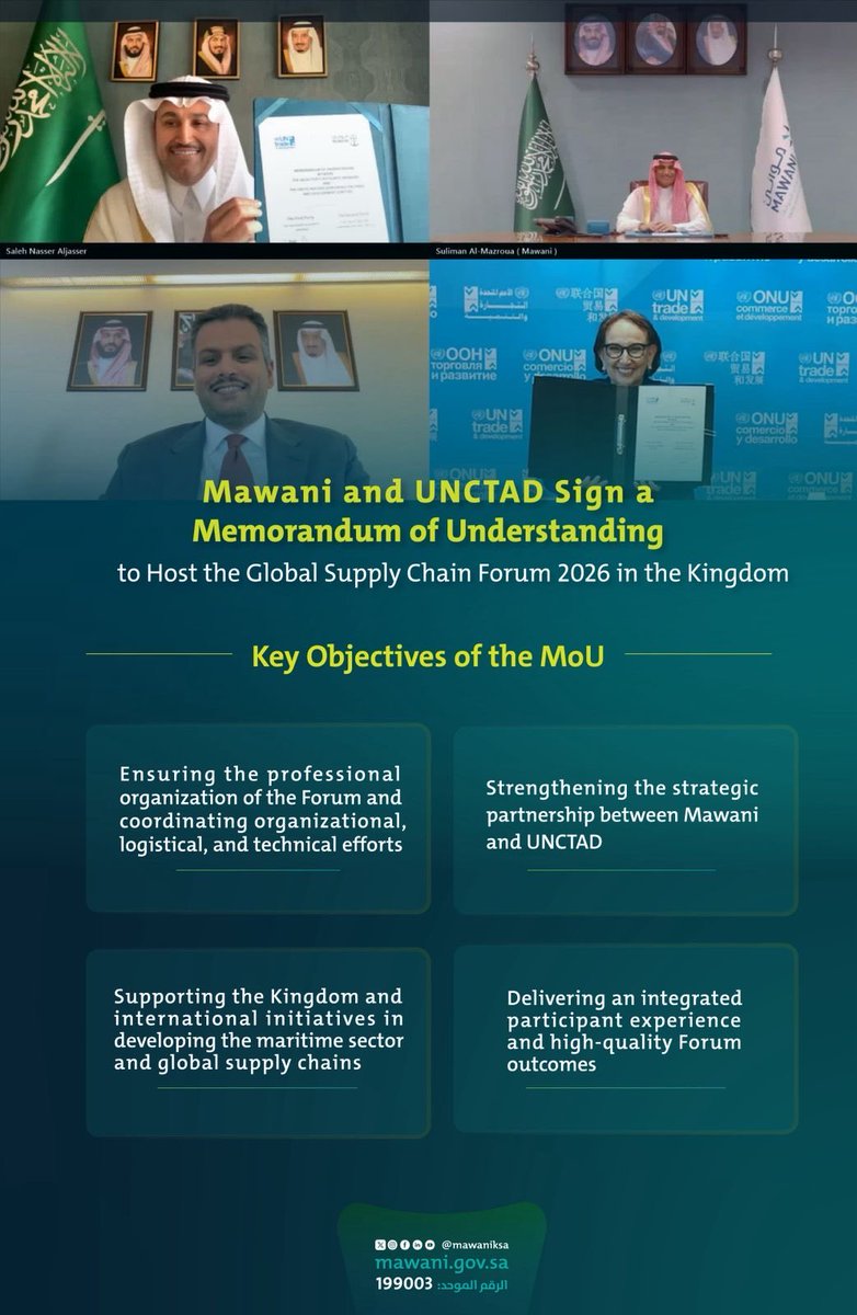 مـوانـئ | MAWANI tweet media