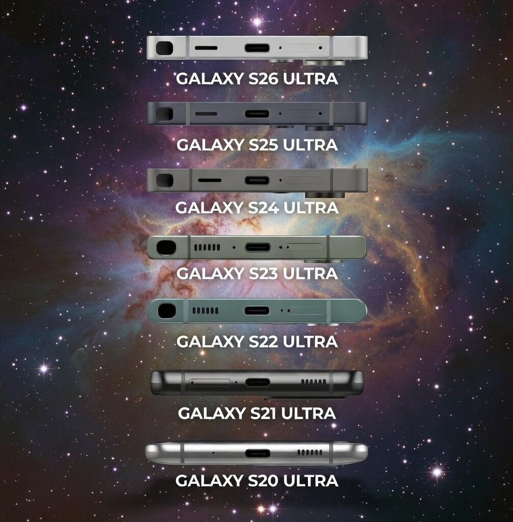 "What's the first Samsung Galaxy S-series phone you got?"