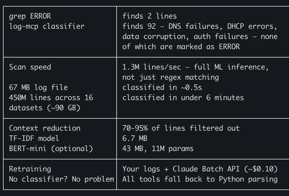 Vadim Semenov tweet media