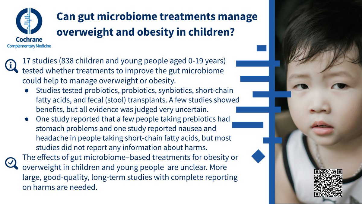 Cochrane CAM tweet media