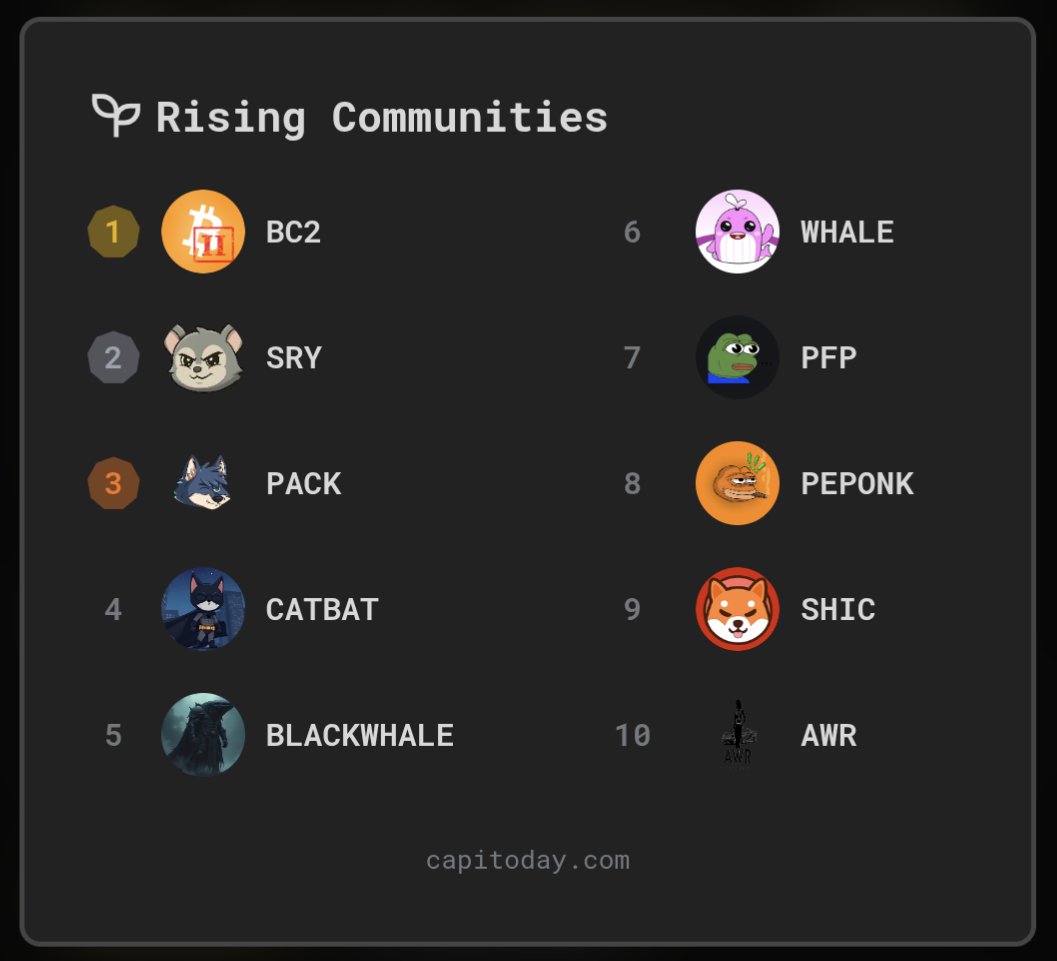 Makit Happn ⚡🌱🌴 tweet media