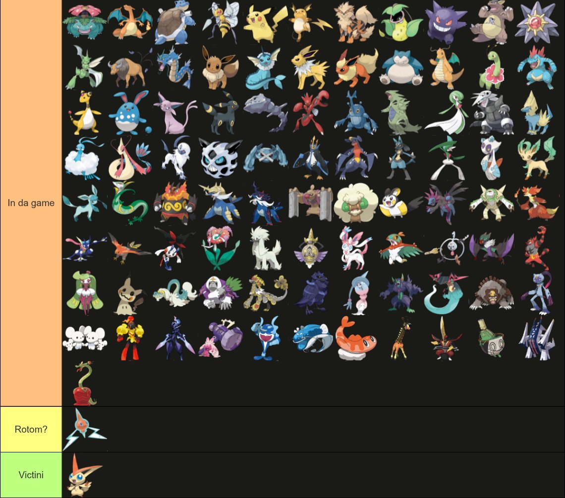 Every confirmed pokemon for champions