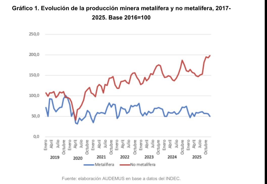 Audemus Consultora tweet media