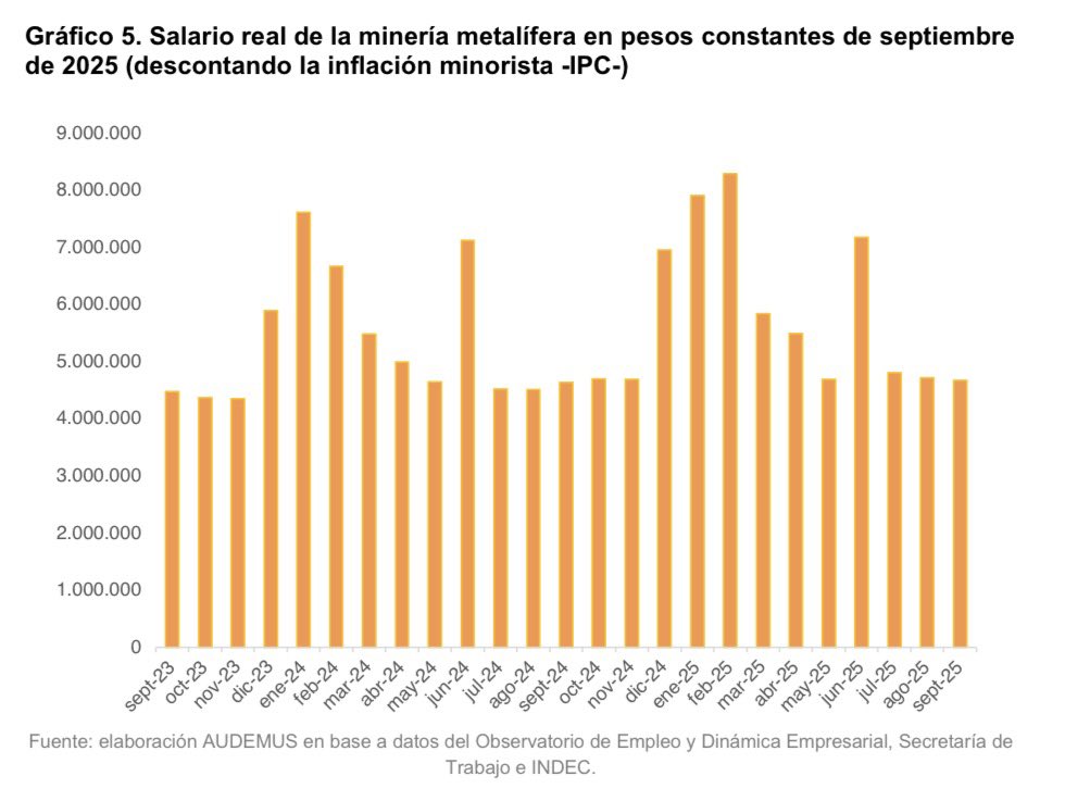 Audemus Consultora tweet media