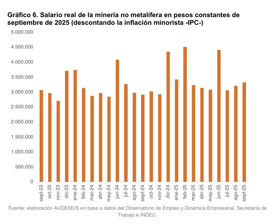 Audemus Consultora tweet media