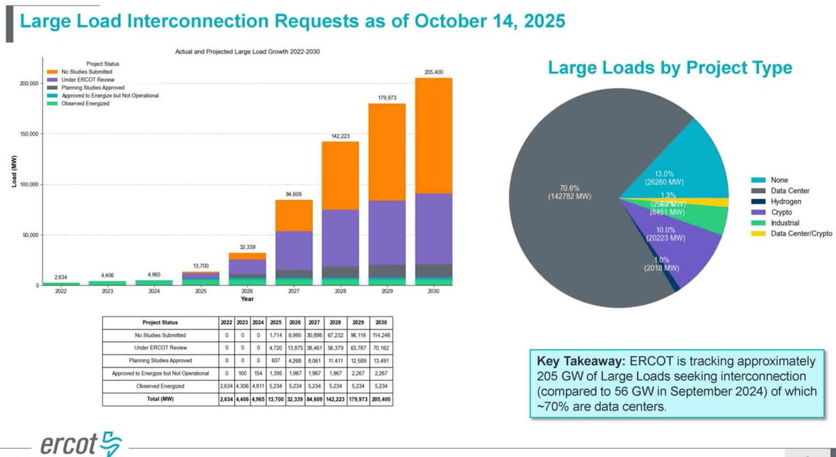 Selina Wang tweet media