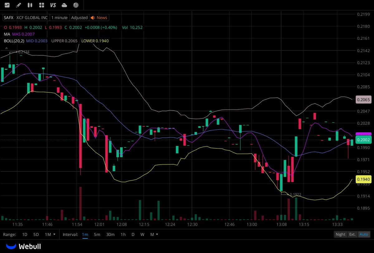 David Smith tweet media