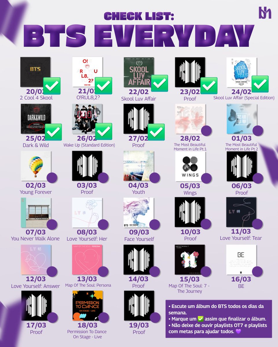 Consegui organizar tudo aqui direitinho e agora tô nos dias certos, enfim, rodem o álbum do dia pessoal.

#BTSALBUMCHECK
BTS IS COMING 
#BTS #BTS_ARIRANG
#BTSComeback2026