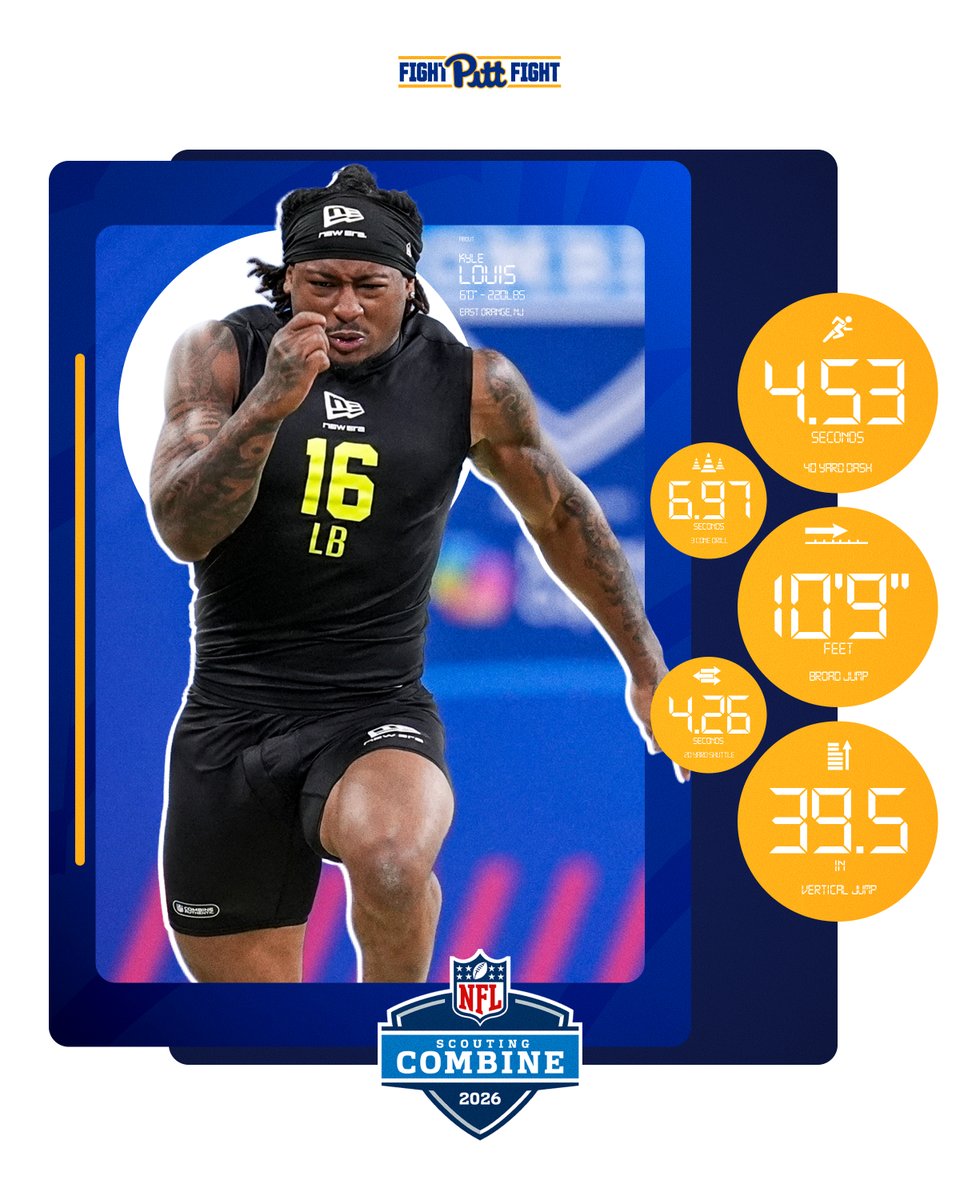 Pitt Football tweet media