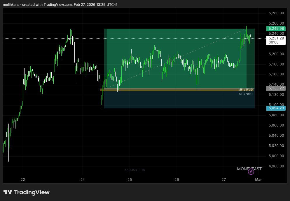 orderBLOK3 | Melih KANA tweet media