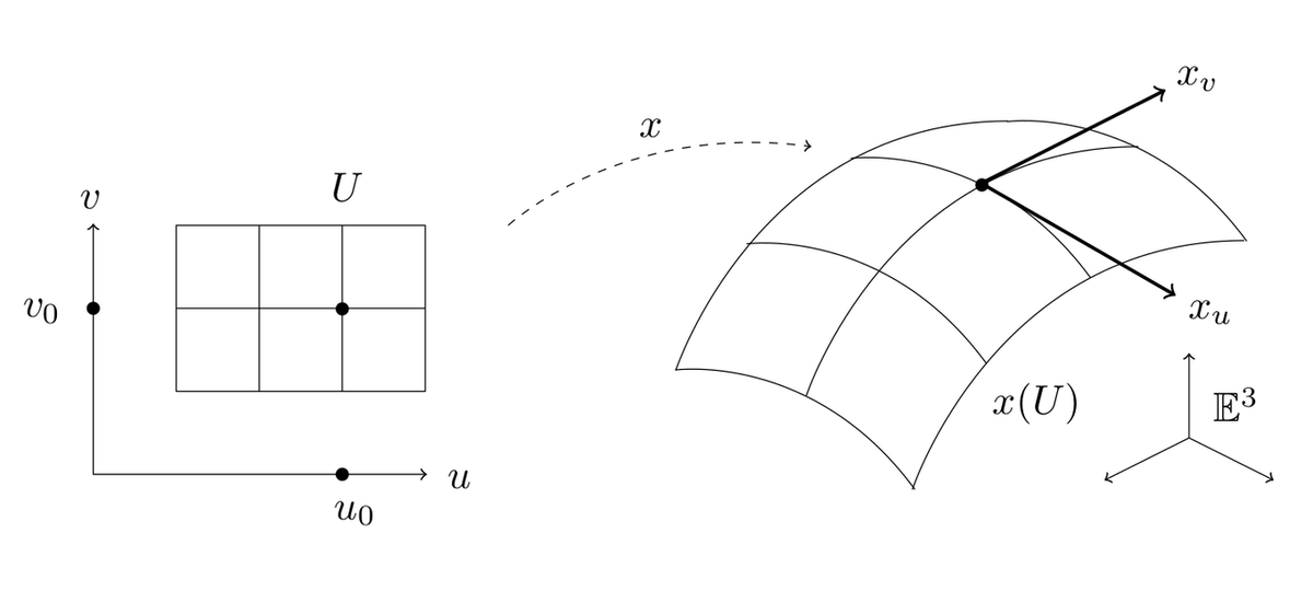 Geogristle tweet media