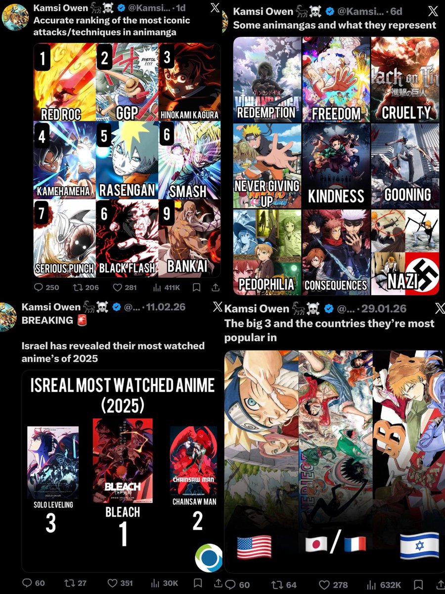 Bleach haters: “I hate Bleach”

Also Bleach haters: Proceed to post about it every day 

Why are y’all retarded asses so obsessed with Bleach?