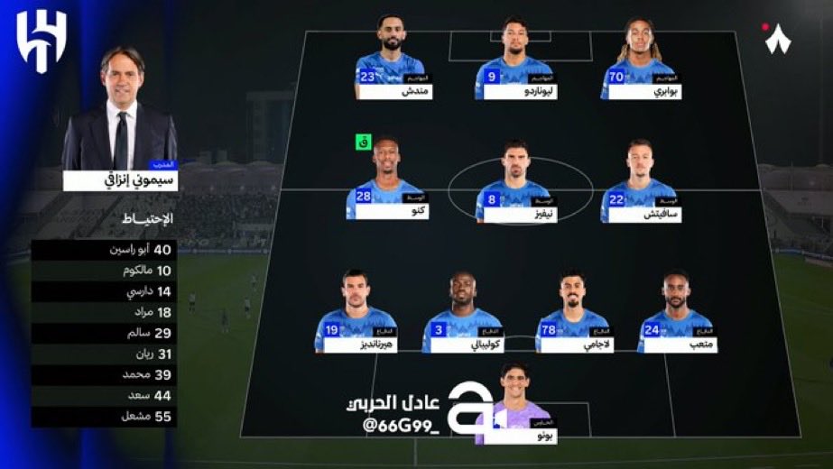 ‏the future ڤيوتشر. tweet media