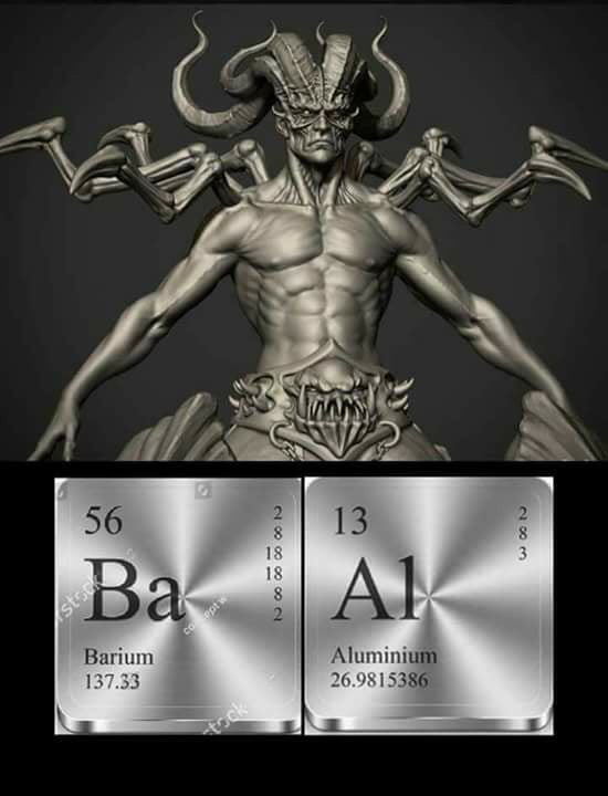 Armozel (Gnostic) tweet media