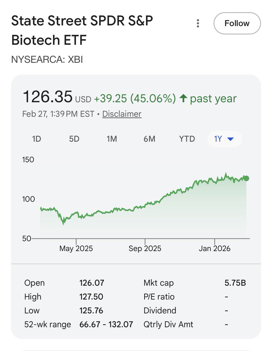 Anish Koka, MD tweet media