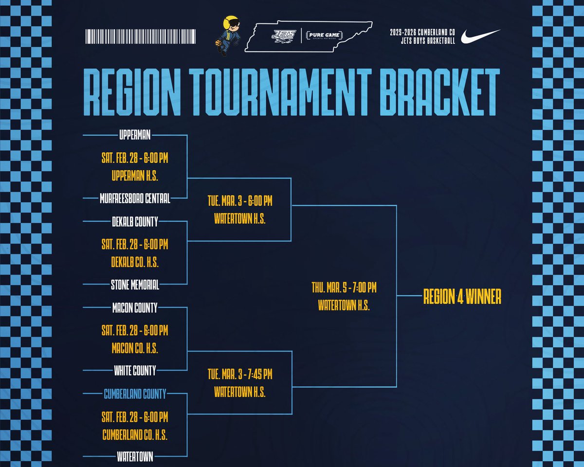 CCHS Jets tweet media