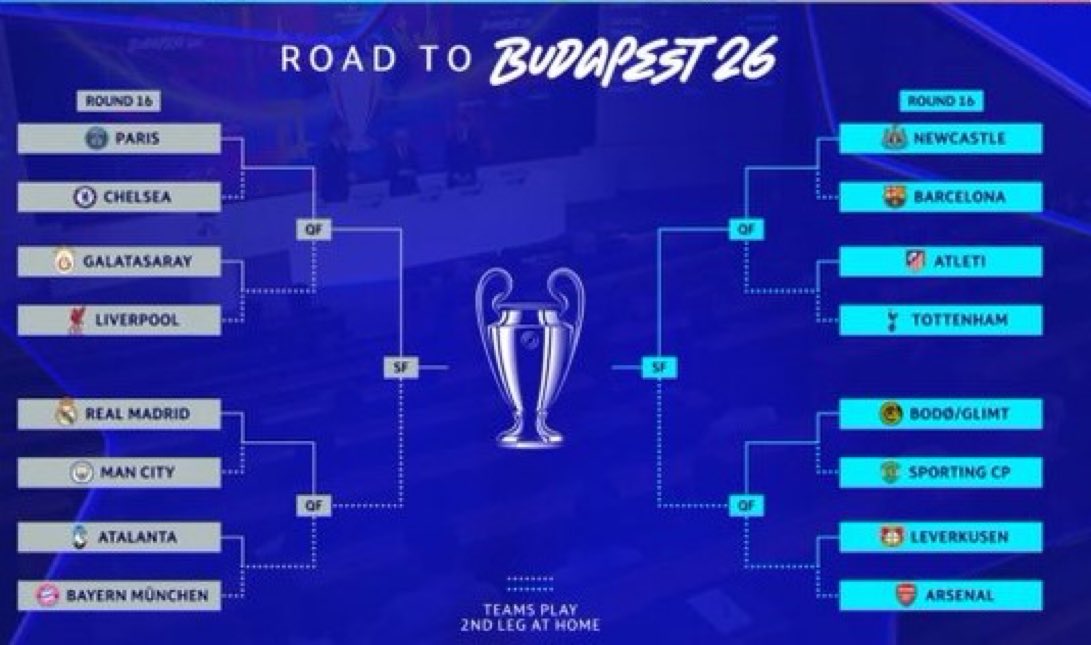 Real Madrid tiene lo que se merece por hacer em ridículo, pero al Barcelona le han dado mucho por quedar en 5to. Pero en el fútbol nada está escrito