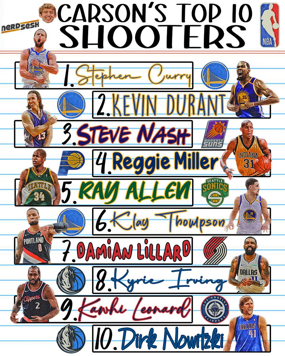 Nerd Sesh tweet media