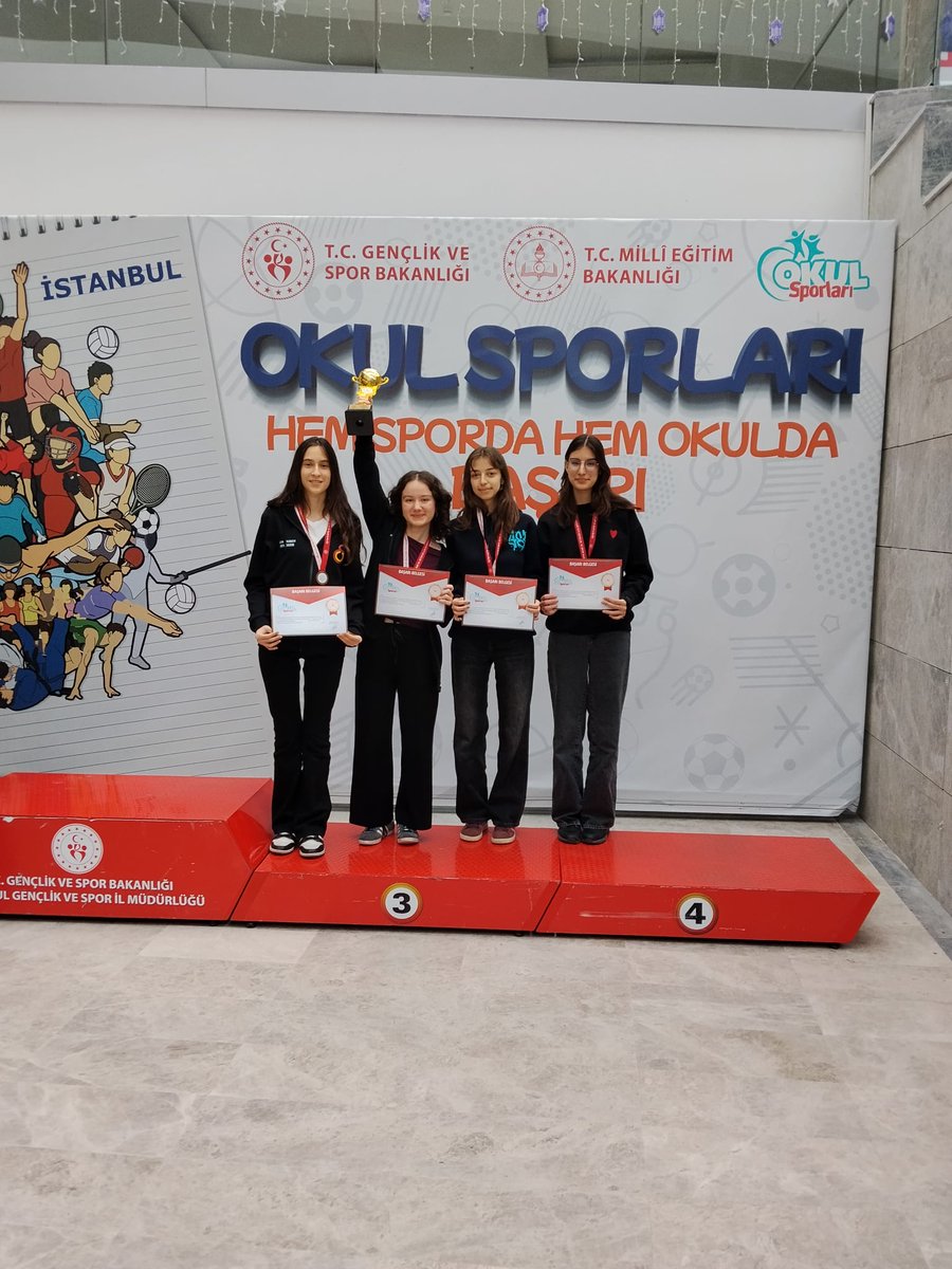 Galatasaray Lisesi tweet media