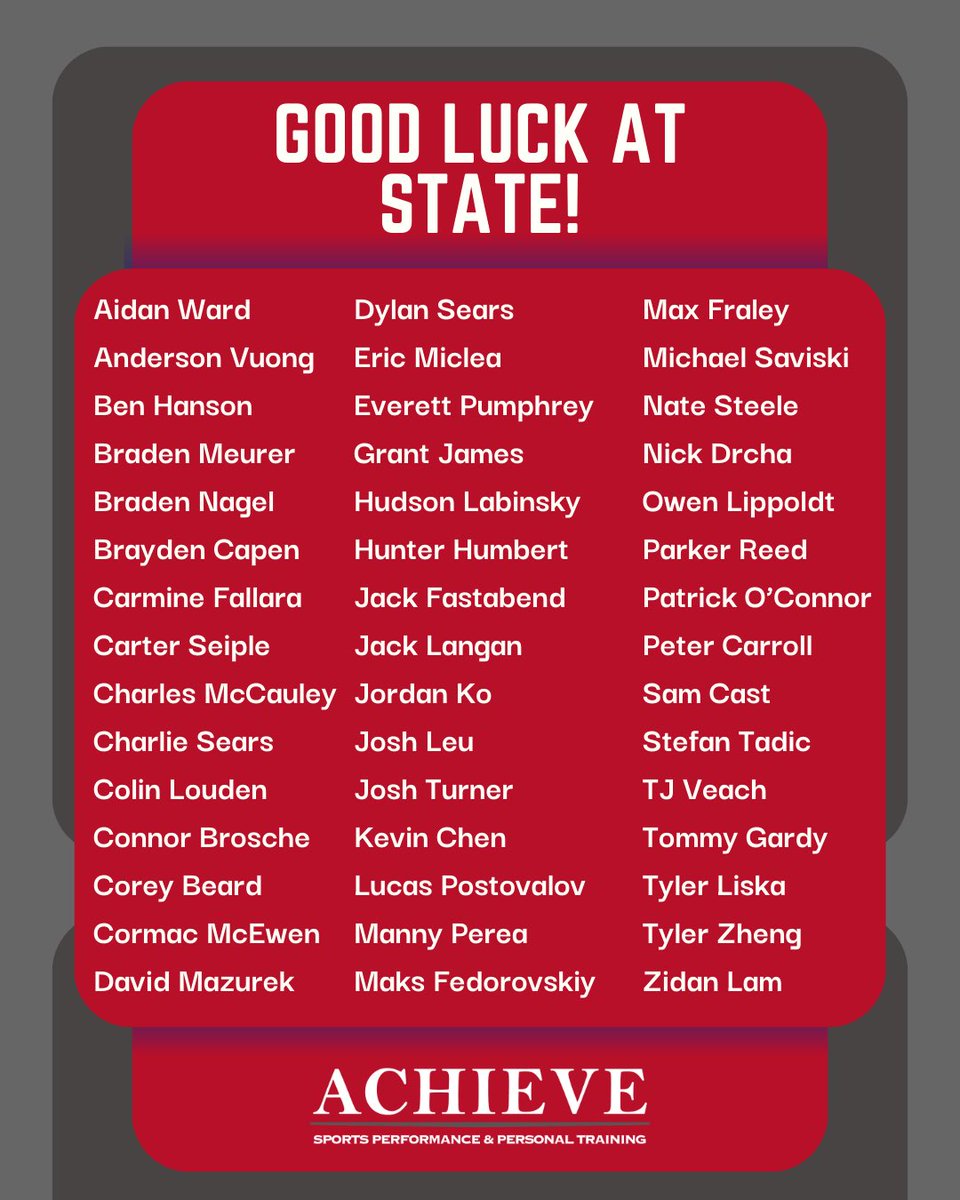 AchieveSportsPerformance tweet media