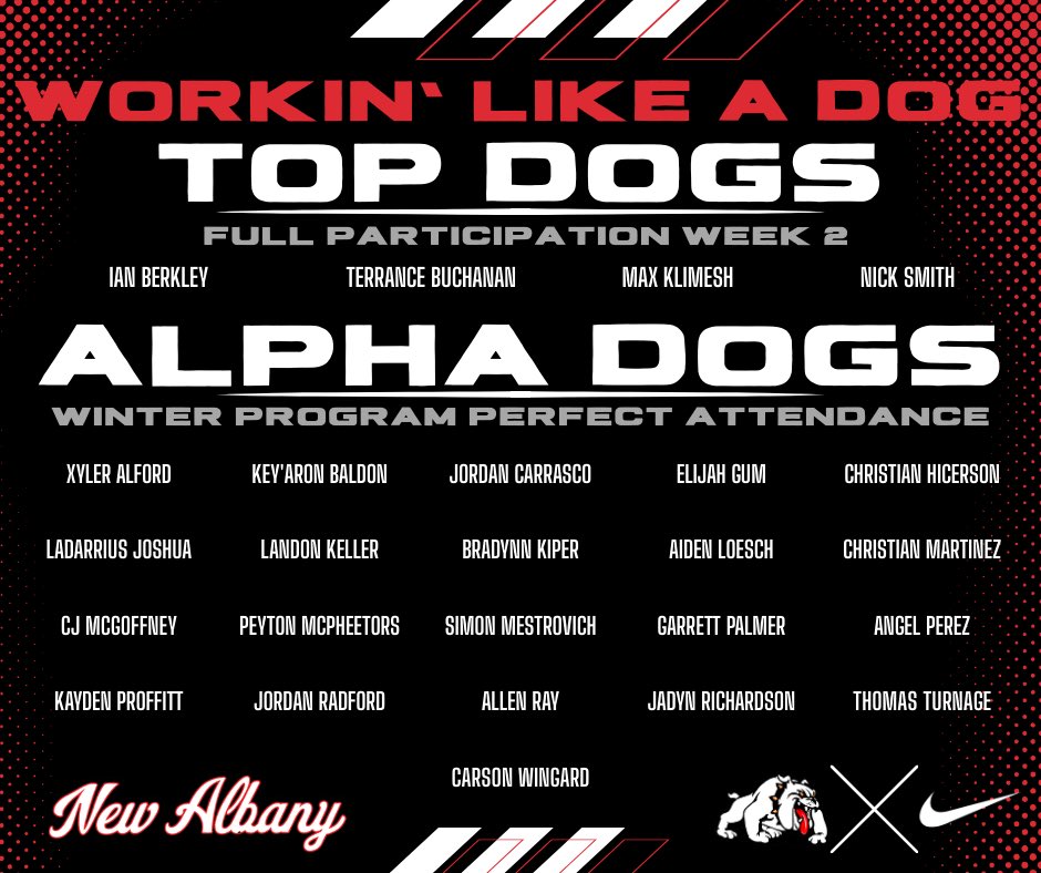 Coach Clark tweet media