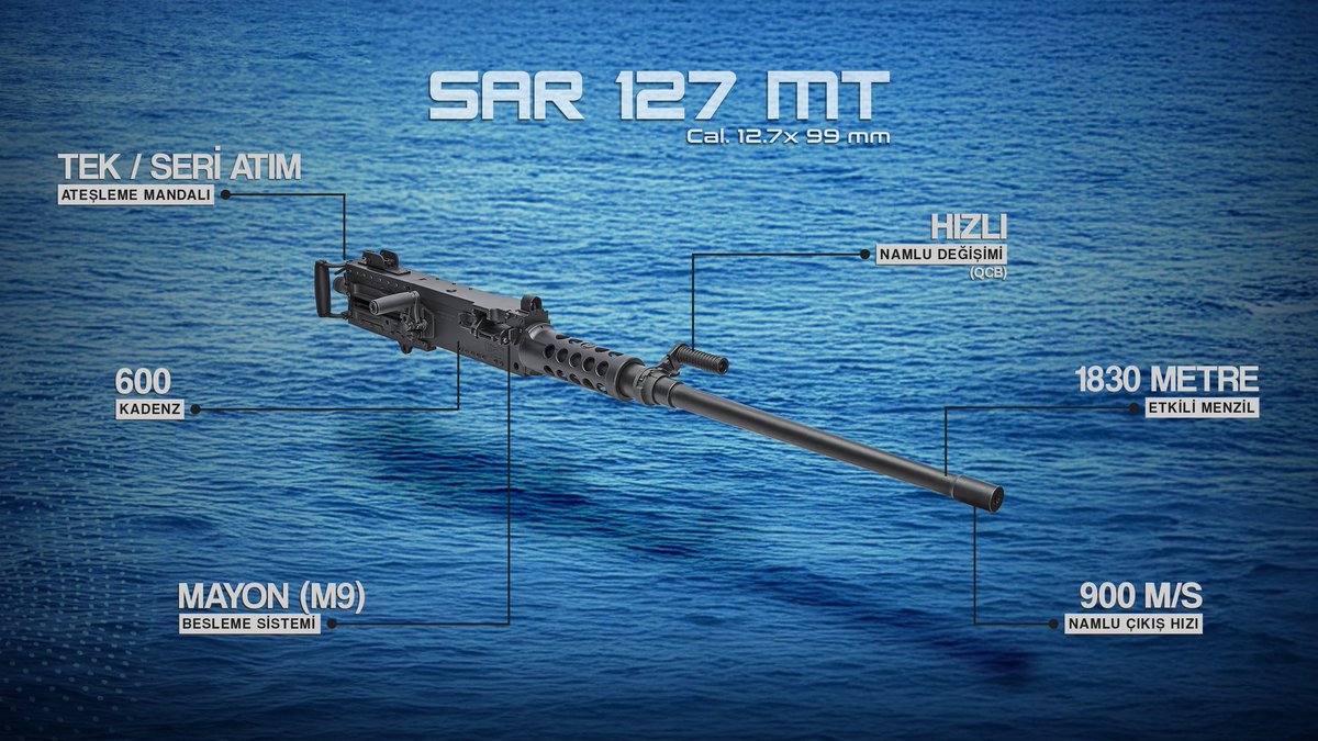 SarsilmazSilah's tweet photo. Türk savunma sanayi sektörünün lider kuruluşu SARSILMAZ'ın grup şirketi BEST DEFENCE, kara platformlarında başarıyla kullanılan Uzaktan Komutalı Silah Sistemleri'ni (UKSS) deniz platformlarına entegre ederek önemli bir eşiği geride bıraktı.
#sarsılmaz #bestdefence #ukss https://t.co/pJHS2akSI0