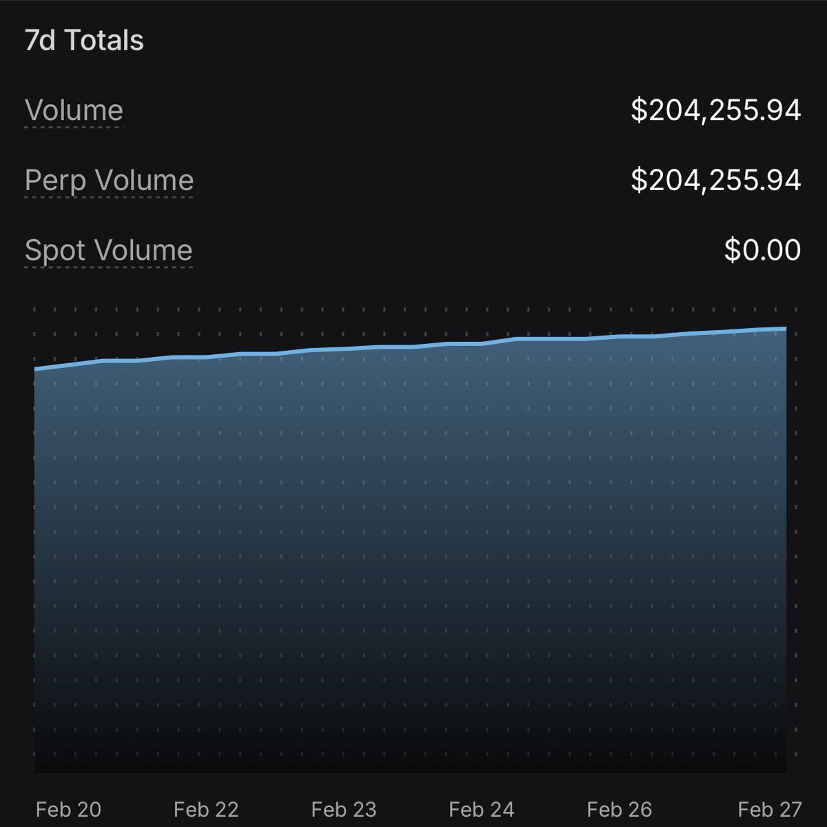 andruxa.sol tweet media