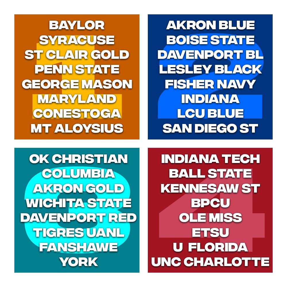 Champ League tweet media