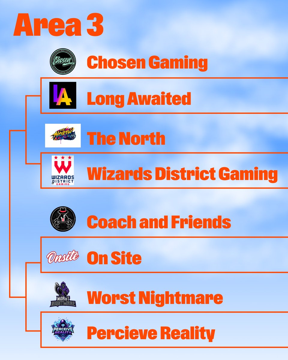 NBA 2K League tweet media