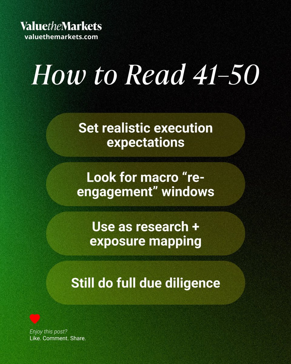 ValueTheMarkets tweet media