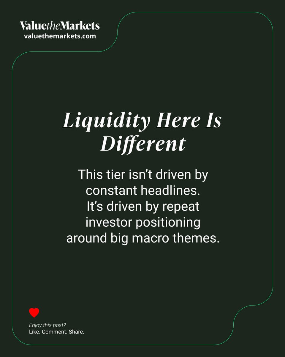 ValueTheMarkets tweet media