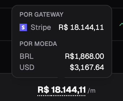 Hélio Costa tweet media