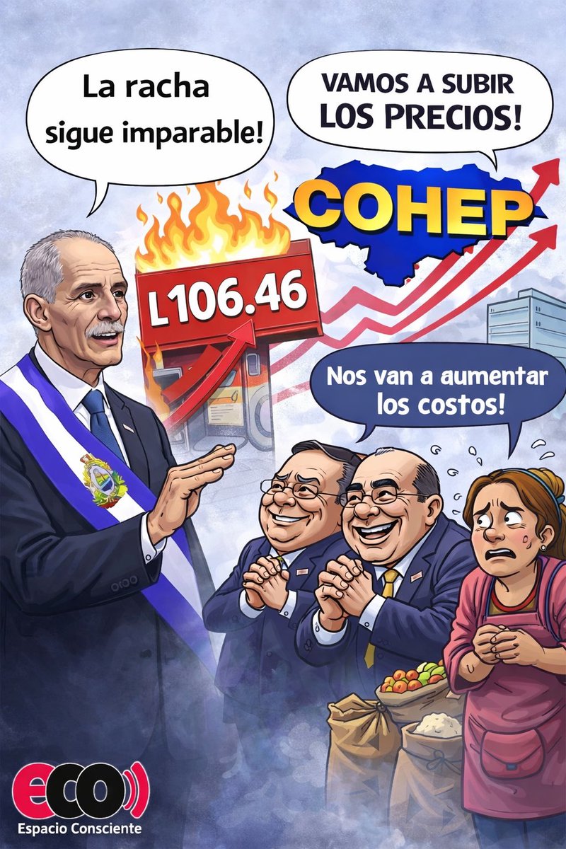La racha sigue imparable… y la presión también.

Mientras el precio del combustible ya supera los 106 lempiras y continúa en ascenso, los grandes empresarios ya presionan para un aumento generalizado de precios y trasladar el impacto al pueblo