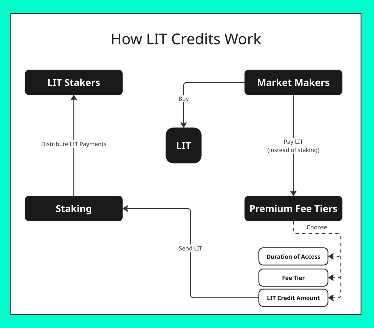 Eugene Bulltime.🕯️ tweet media
