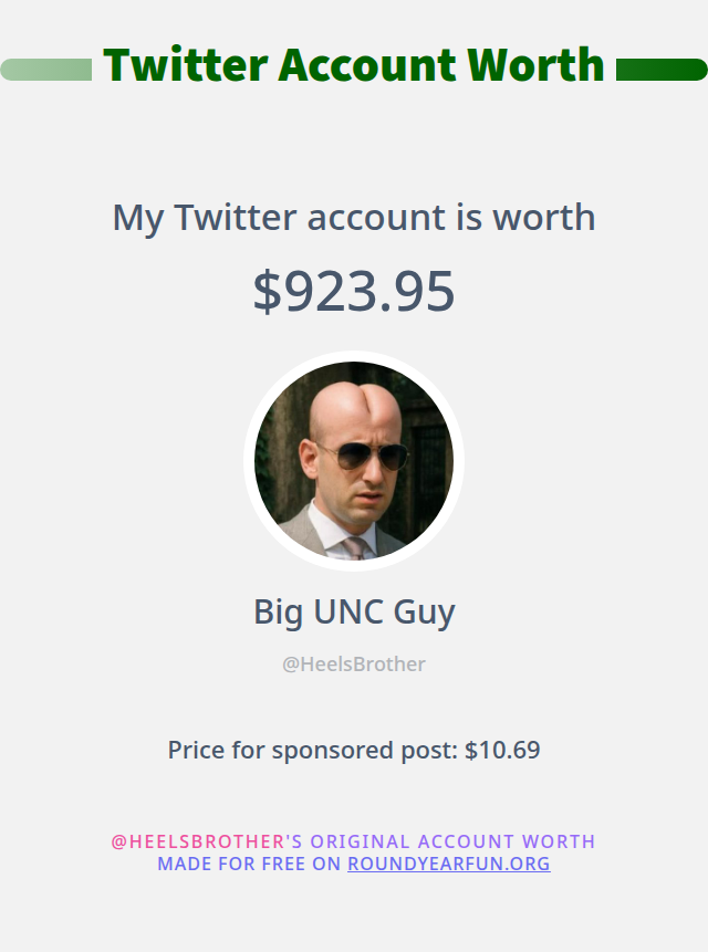 My Twitter worth is: $923.95

➡️ infinitetweet.me/account-worth