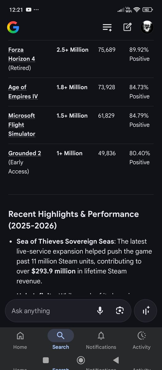 Shaikh Shahbaz tweet media