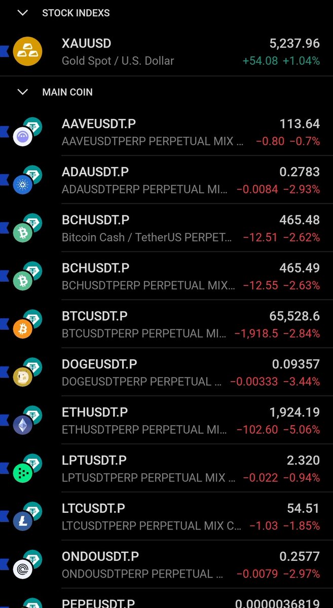 PunkChainer's tweet photo. Como se dijo en el directo, el oro subía y que bitcoin bajaba! #oro #bitcoin #trading #flamas https://t.co/xIl3Vf4Qn0