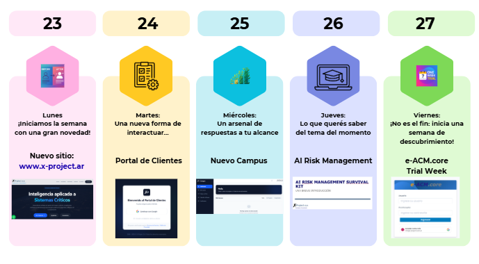 XProjectSA's tweet photo. ¡Semana de prueba gratuita del Plan Básico Pro del e-ACM.core!

Para registrarse y obtener acceso: 
https://t.co/713WHiyjg1

Puede encontrar más información sobre los planes en https://t.co/WHP7hY6JJW

#22Aniversario #eACMcore https://t.co/qUFmi4iqX2