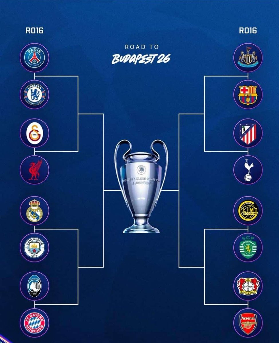 Who can accurately predict the last 4 teams? 🤔🤔